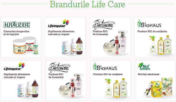 brandurile life care