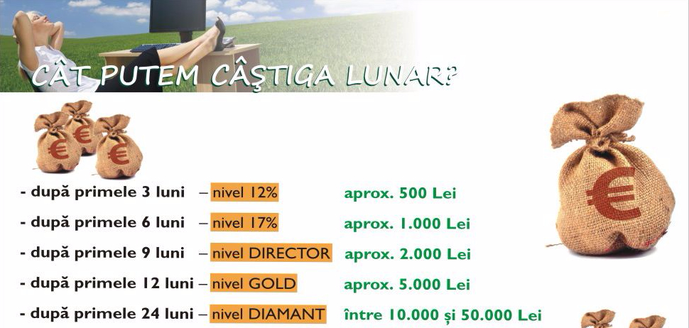 Castiguri din afacerea Life Care